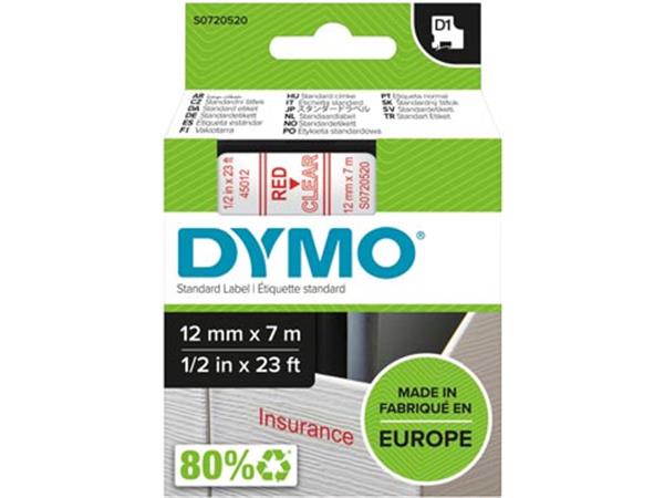 Een Dymo duurzame etiketten LabelWriter ft 59 x 190 mm, 170 etiketten koop je bij ShopXPress