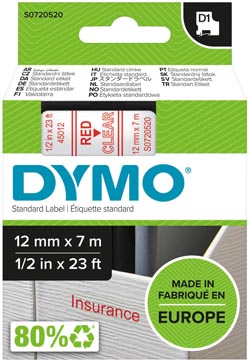 Een Dymo duurzame etiketten LabelWriter ft 59 x 190 mm, 170 etiketten koop je bij ShopXPress